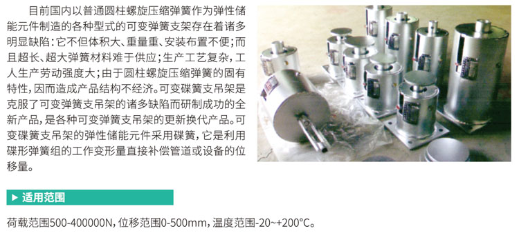 可變碟簧支吊架-1.jpg